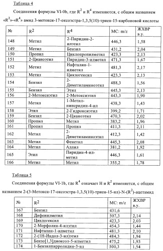 Новые ингибиторы 17 -гидроксистероид-дегидрогеназы типа i (патент 2369614)