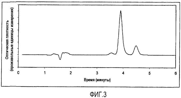 Местнодействующая полиафроновая композиция с витамином d и кортикостероидом (патент 2466716)