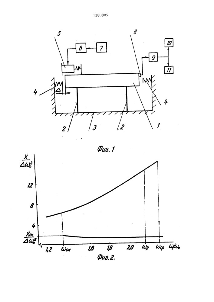 Способ настройки на резонансные колебания вибромашины с кусочно-линейной характеристикой упругих связей (патент 1380805)
