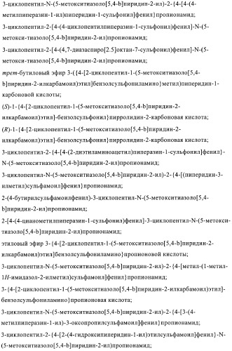 Сульфонамидтиазолпиридиновые производные как активаторы глюкокиназы, пригодные для лечения диабета типа 2 (патент 2412192)