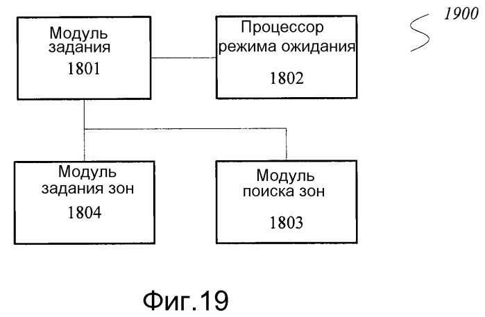 Способ для распределения каналов для переговорного устройства, способ связи, система и переговорное устройство (патент 2497305)