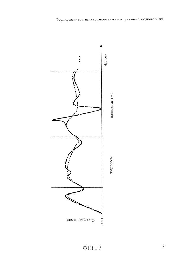 Формирование сигнала водяного знака и встраивание водяного знака (патент 2624549)