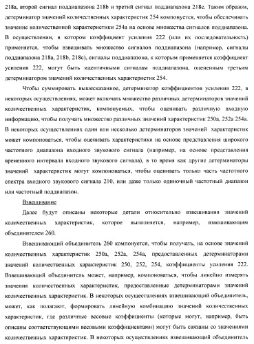 Устройство и способ для извлечения сигнала окружающей среды в устройстве и способ получения весовых коэффициентов для извлечения сигнала окружающей среды (патент 2472306)