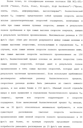 Высокотвердые, с высокой ударной вязкостью сплавы на основе железа и способы их изготовления (патент 2481417)