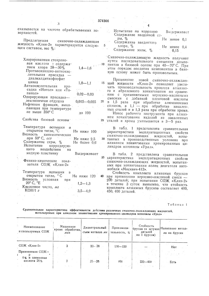 Смазочно-охлаждающая жидкость для • хонингования металлов (патент 374366)