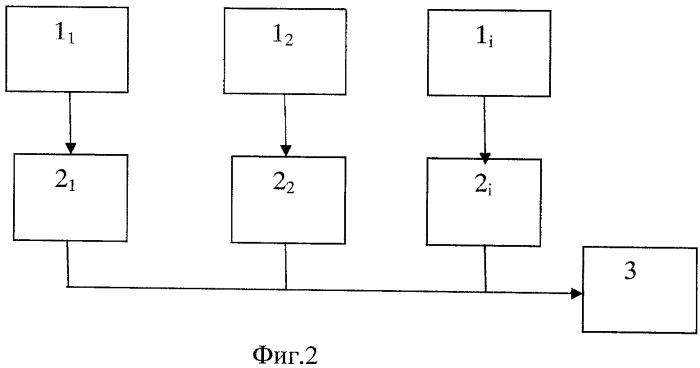 Коротковолновый приемный центр (патент 2461873)