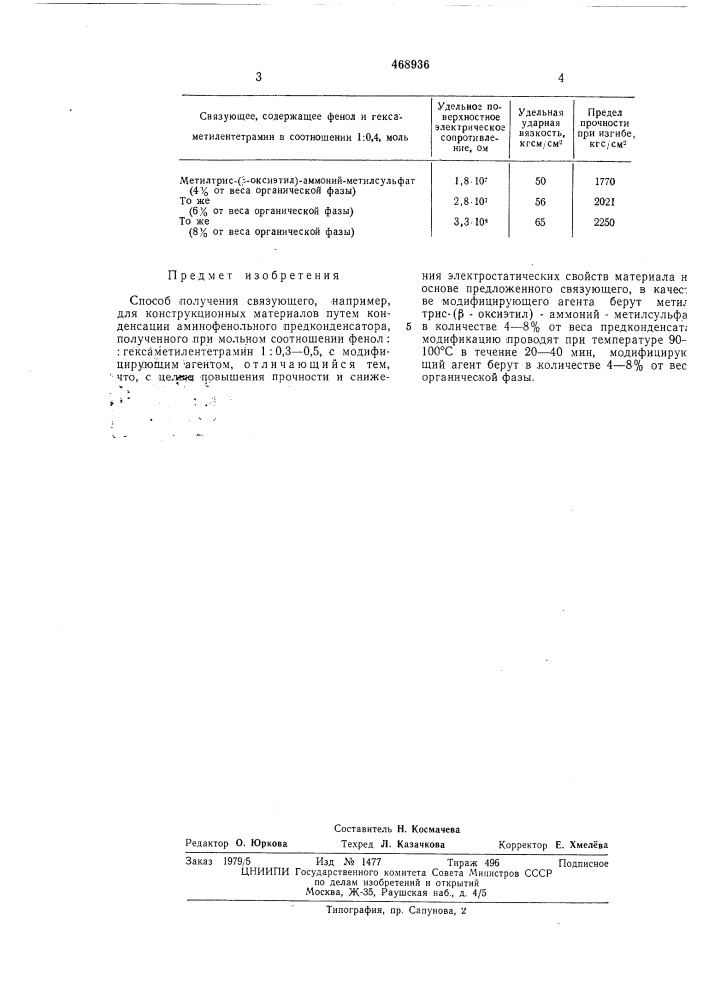 Способ получения связующего (патент 468936)