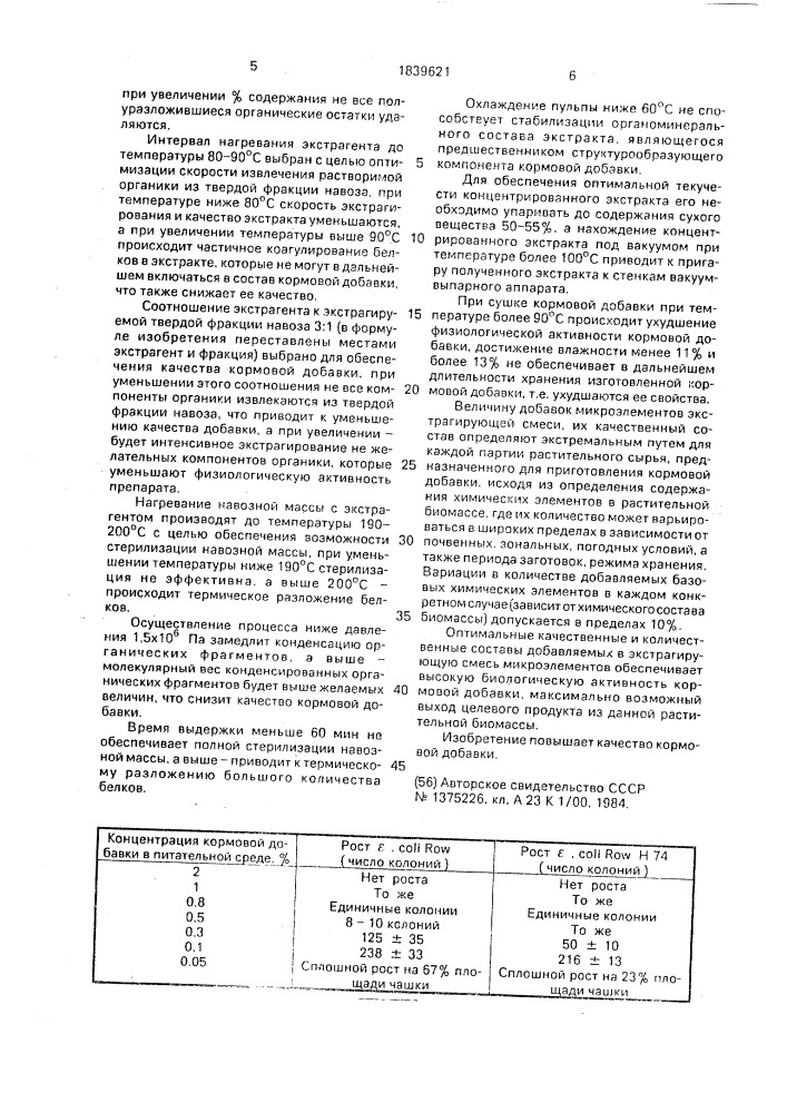Способ получения кормовой добавки для птиц и животных (патент 1839621)