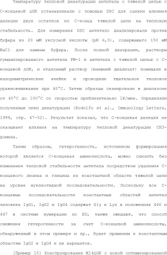 Способ модификации изоэлектрической точки антитела с помощью аминокислотных замен в cdr (патент 2510400)