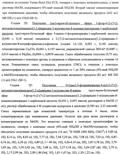 Соединения имидазо[1,2-a]пиридина в качестве ингибиторов рецепторных тирозинкиназ (патент 2467008)