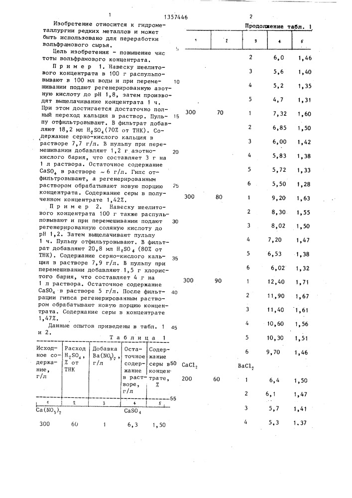 Способ переработки некондиционных шеелитовых промпродуктов (патент 1357446)