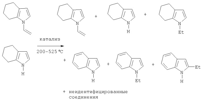 Способ получения индола (патент 2307830)