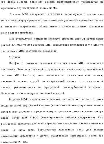 Способ воспроизведения и способ доступа к данным (патент 2311693)