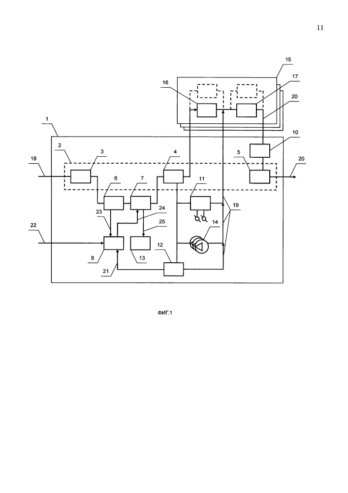 Автономный автоматизированный газораспределительный комплекс (варианты) (патент 2639453)