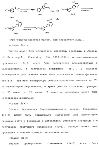 Азотсодержащие ароматические производные, их применение, лекарственное средство на их основе и способ лечения (патент 2264389)