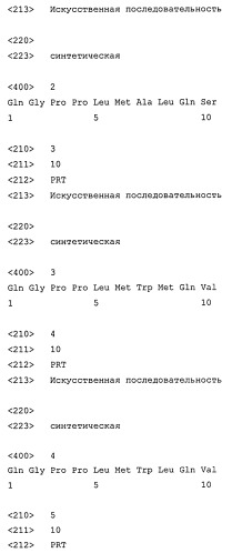 Полипептид, способный блокировать рецептор клеточной поверхности ccr5 и/или вызывать интернализацию и/или подавляющую регуляцию ccr5 в клетке-мишени, кодирующая его нуклеиновая кислота, клетка-хозяин, применение (варианты), фармацевтическая композиция и способ лечения или профилактики вич-инфекции у пациента (варианты) (патент 2461567)