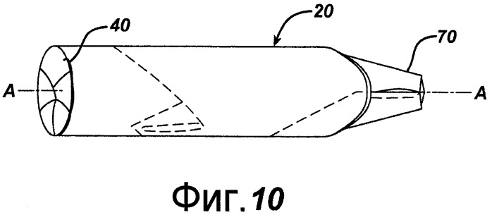 Способ герметизации обертки и изделие (патент 2471463)