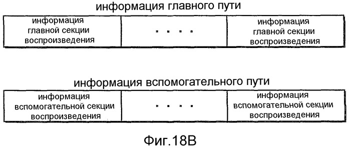 Устройство воспроизведения, способ записи, система воспроизведения носителя записи (патент 2522304)