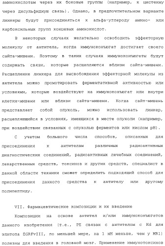 Scfv против egfrviii с улучшенной цитотоксичностью и выходом, иммунотоксины на их основе и способы их применения (патент 2317999)