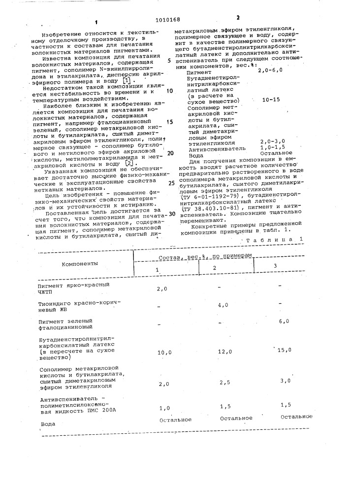 Композиция для печатания волокнистых материалов (патент 1010168)