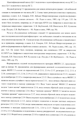 Способ (варианты) и система (варианты) управления доступом к сети cdma (патент 2371884)