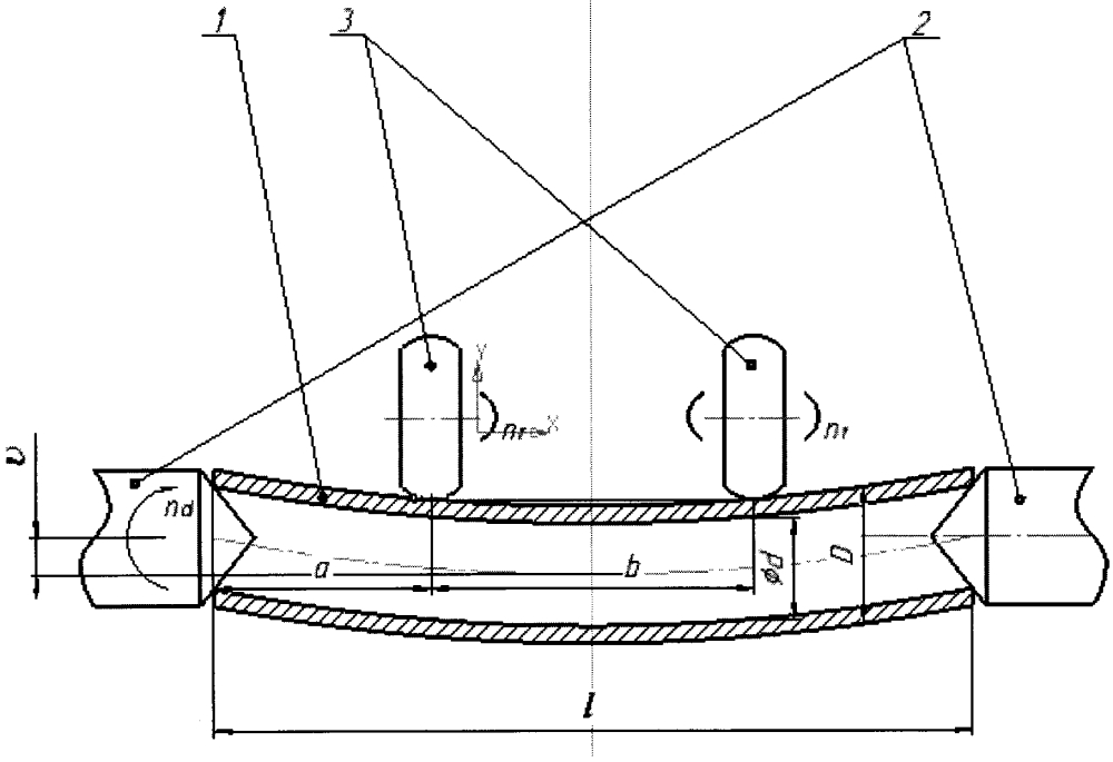 Способ правки длинномерных цилиндрических деталей (патент 2595076)