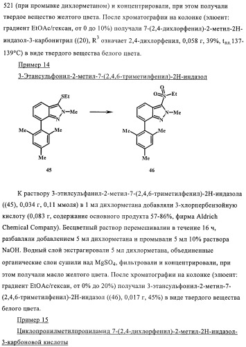 Гамк-ергические модуляторы (патент 2376292)