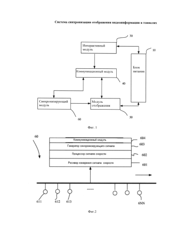 Система синхронизации отображения видеоинформации в тоннелях (патент 2585723)