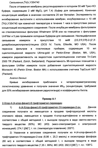 Производные пиридина и пиримидина в качестве антагонистов mglur2 (патент 2451673)