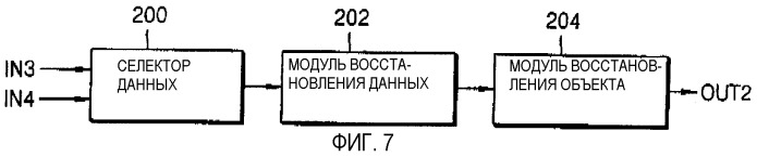 Устройство и способ обработки трехмерного объекта с использованием функции возмущений (патент 2276408)