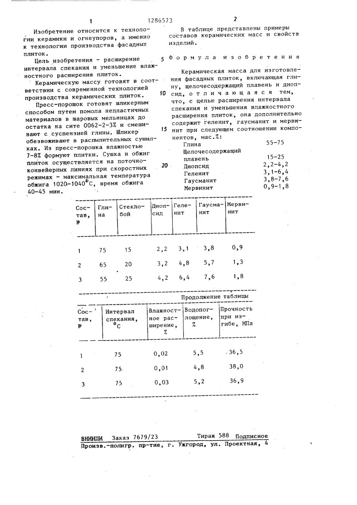 Керамическая масса для изготовления фасадных плиток (патент 1286573)