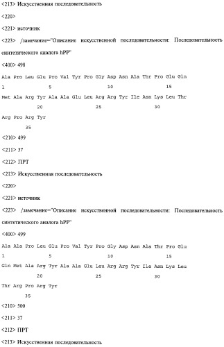 Аналог панкреатического полипептида человека (варианты), фармацевтическая композиция на его основе, способ лечения ожирения или диабета, способ снижения аппетита, уменьшения поглощения пищи или снижения потребления калорий и способ косметического снижения массы посредством указанного аналога (патент 2506273)