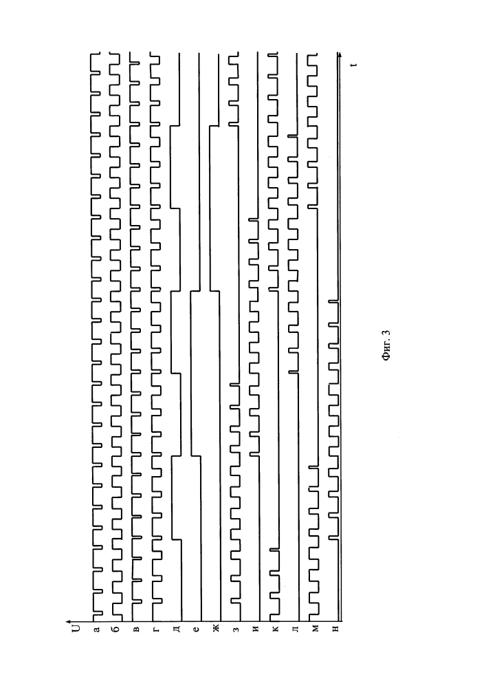 Цифровой модулятор для преобразования частоты (патент 2644070)