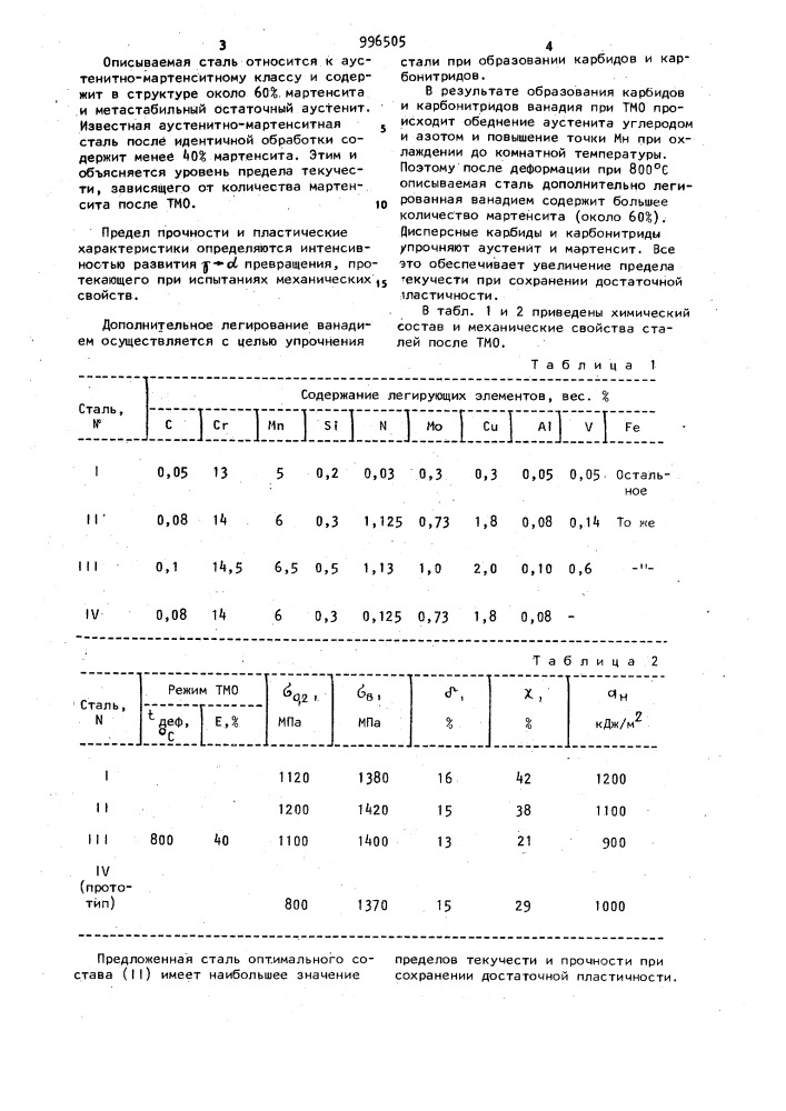 Сталь (патент 996505)