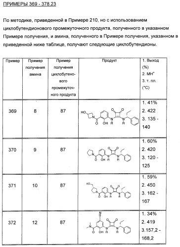 3,4-дизамещенные циклобутен-1,2-дионы как лиганды схс-хемокинового рецептора (патент 2344123)