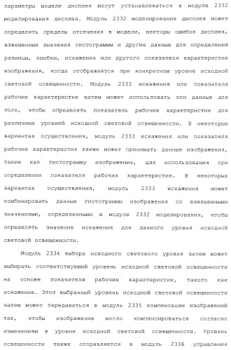 Способы и системы для управления источником исходного света дисплея с обработкой гистограммы (патент 2456679)