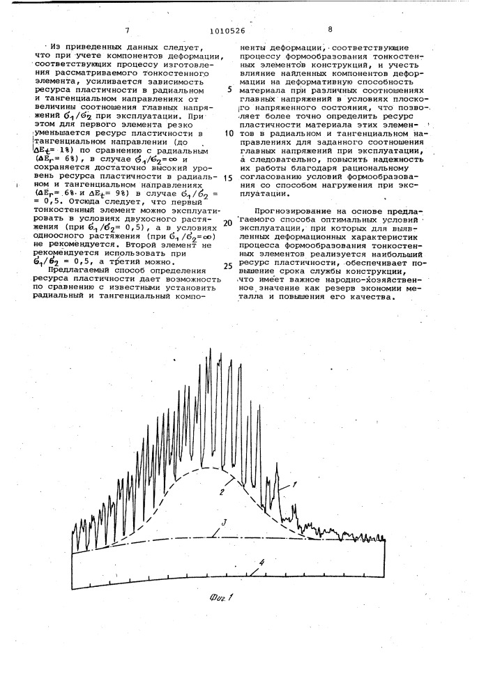 Способ определения ресурса пластичности материала тонкостенных элементов конструкций (патент 1010526)