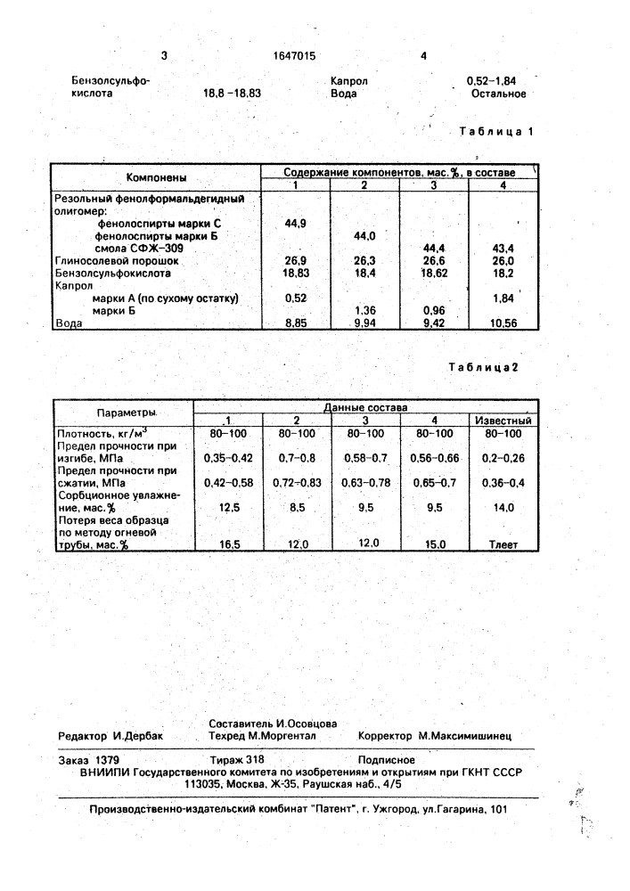 Композиция для пенопласта (патент 1647015)