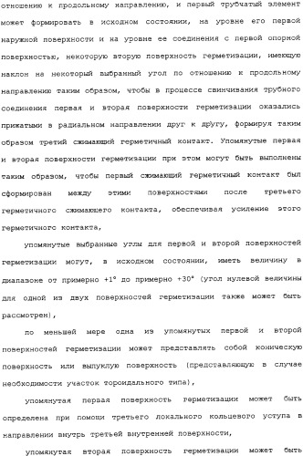 Герметичное трубное соединение с одной или несколькими наклонными опорными поверхностями, выполненное при помощи пластического расширения (патент 2339867)