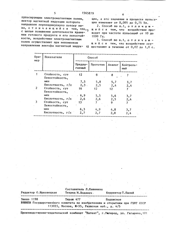 Способ стабилизации пива (патент 1565879)