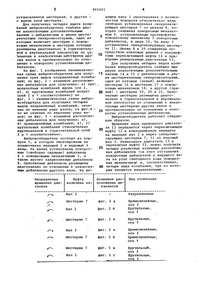 Вибровозбудитель (патент 841691)