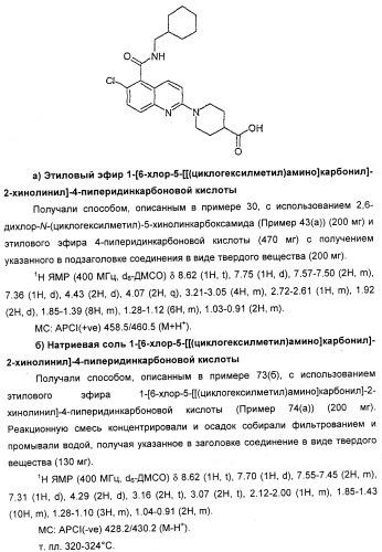 Новые антагонисты р2х7 рецепторов, способ их получения, фармацевтическая композиция, способ лечения и применение на их основе (патент 2347778)