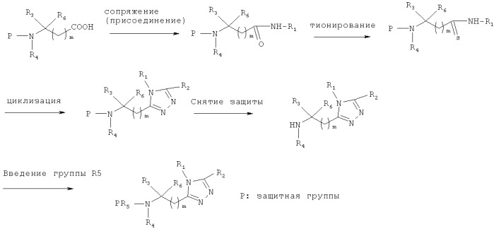 Способ лечения или профилактики физиологических и/или патофизиологических состояний, опосредуемых рецепторами, стимулирующими секрецию гормона роста, триазолы и фармацевтическая композиция на их основе (патент 2415134)