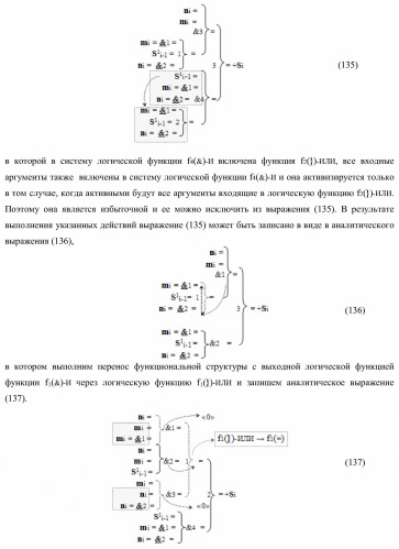 Функциональная структура параллельного сумматора с предварительно вводимыми переносами (варианты) (патент 2381545)