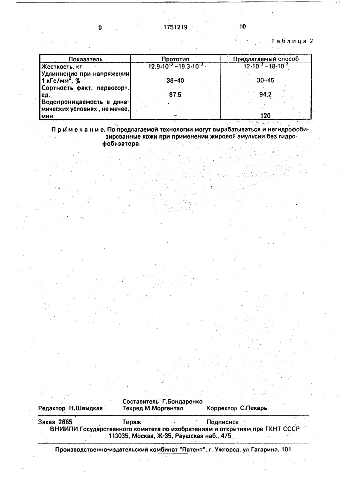 Способ отделки кож из низкосортного сырья (патент 1751219)