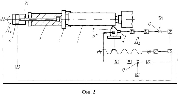 Способ вибрационной обработки тел вращения (патент 2245763)