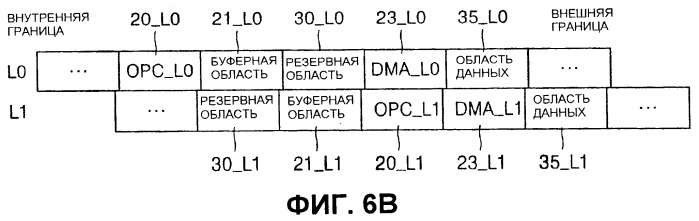 Носитель информации и способ и устройство для записи и/или воспроизведения данных (патент 2518575)