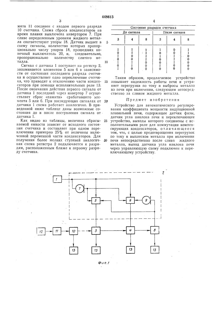 Устройство для автоматического регулирования коэффициента мощности индукционной плавильной печи (патент 448613)
