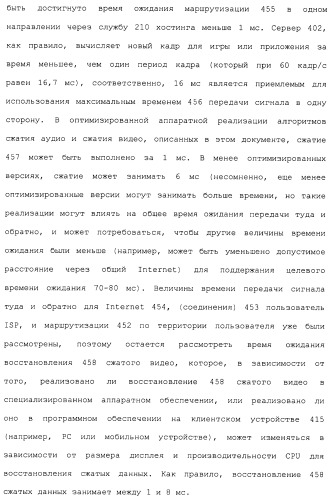 Система и способ сжатия видео посредством настройки размера фрагмента на основании обнаруженного внутрикадрового движения или сложности сцены (патент 2487407)