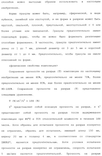 Композиция полимера молочной кислоты и формованное изделие из данной композиции (патент 2485144)